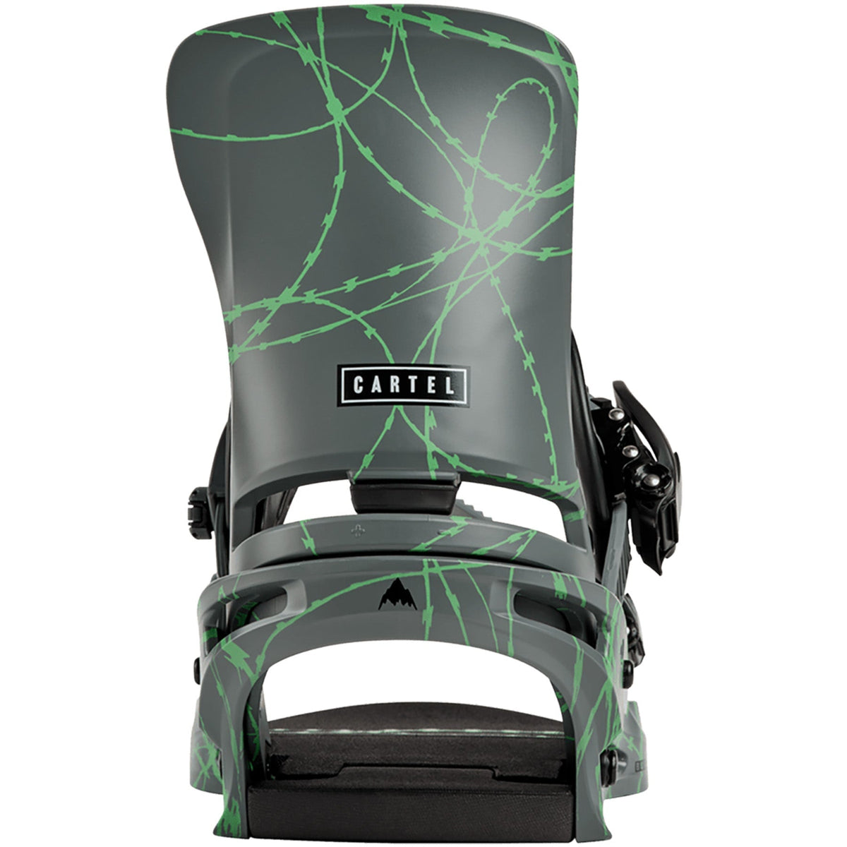 Gray/Green Voltage