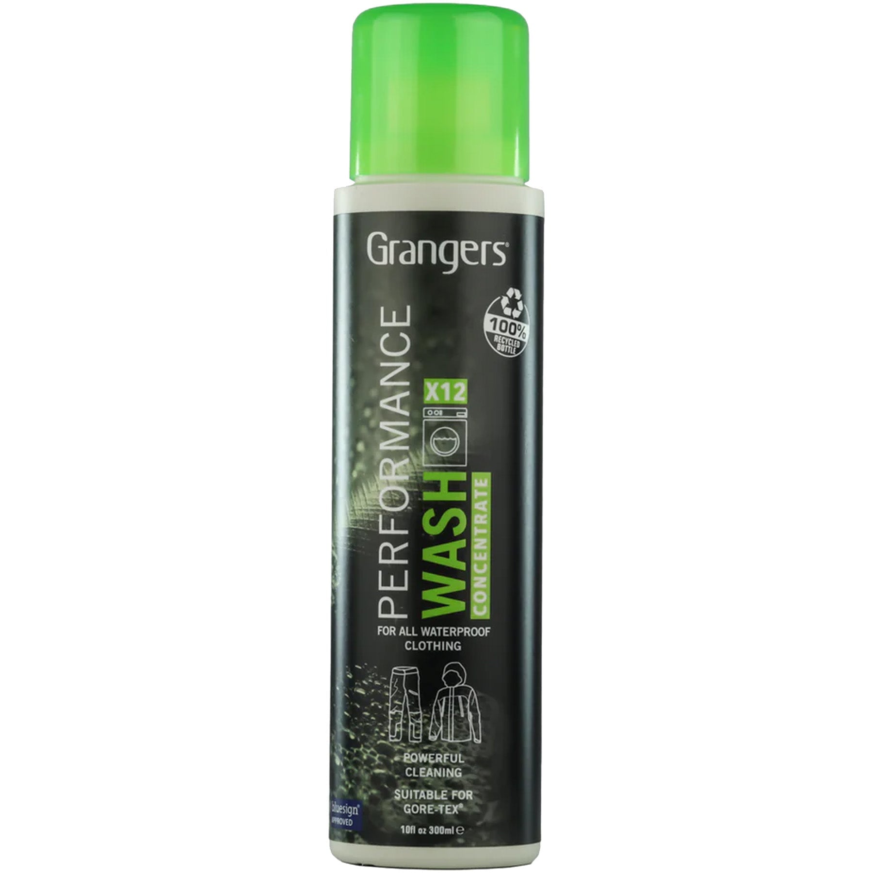 Grangers Performance Wash