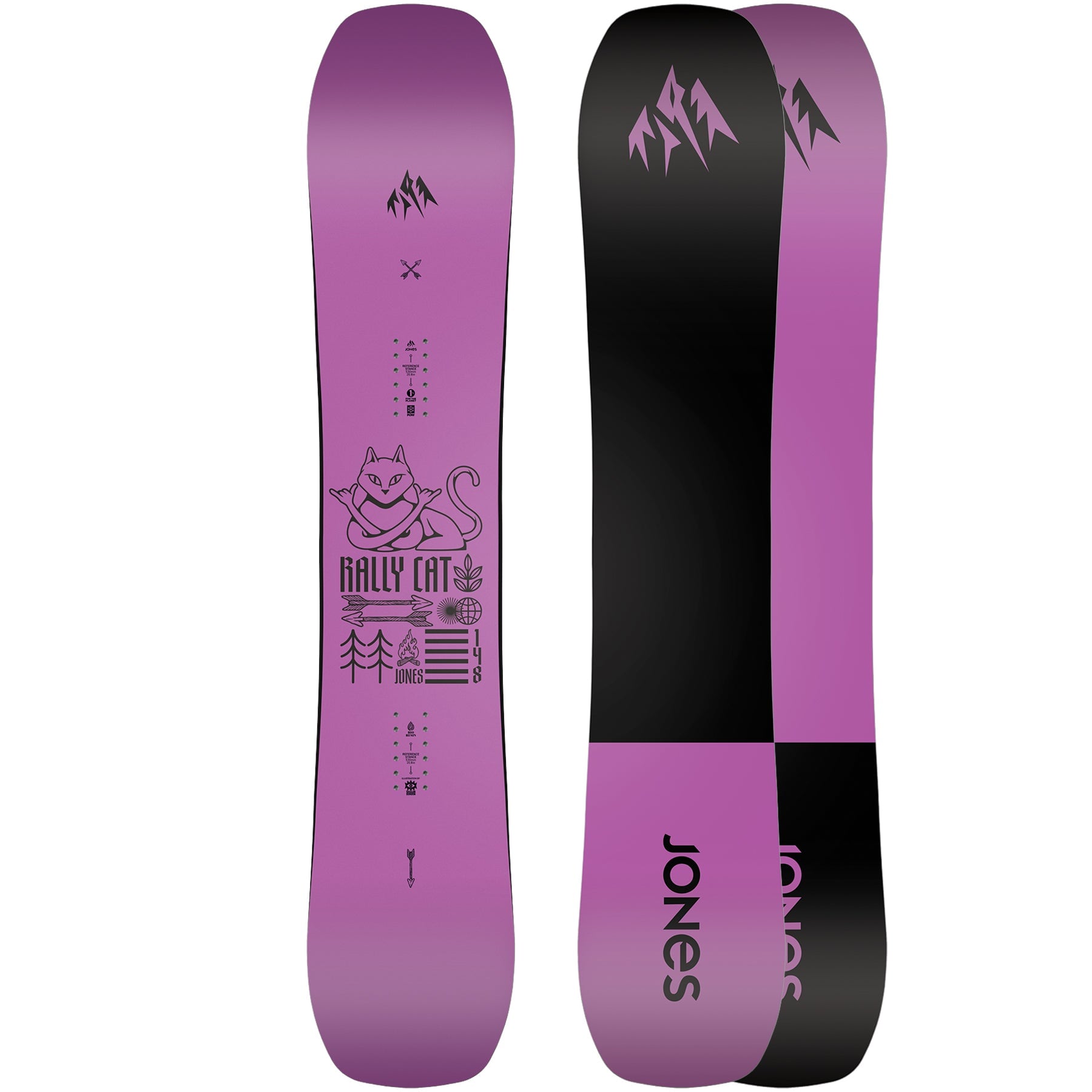 jonas snowboards Jones Womens Rallycat 2025
