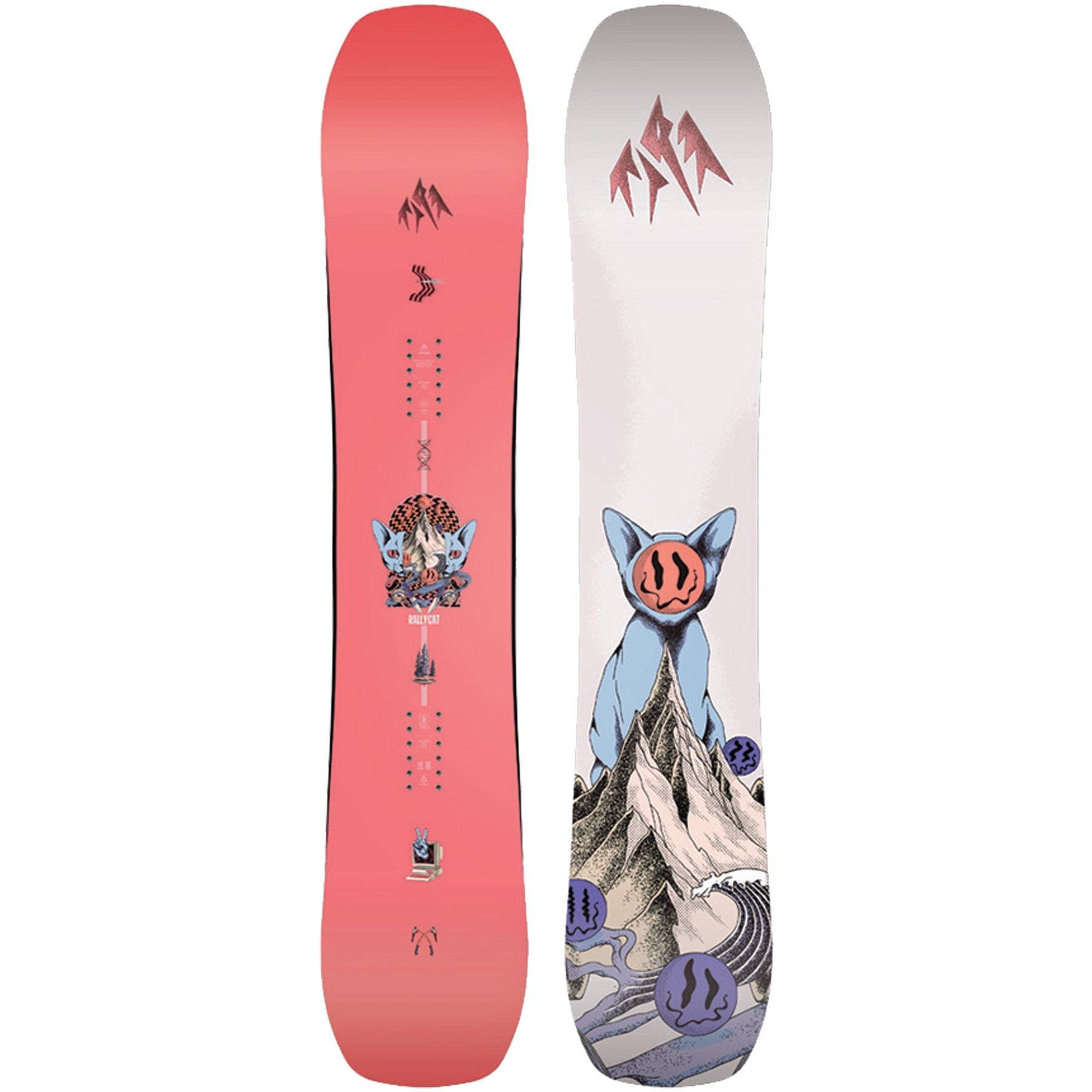 Jones Womens Rally Cat 2027