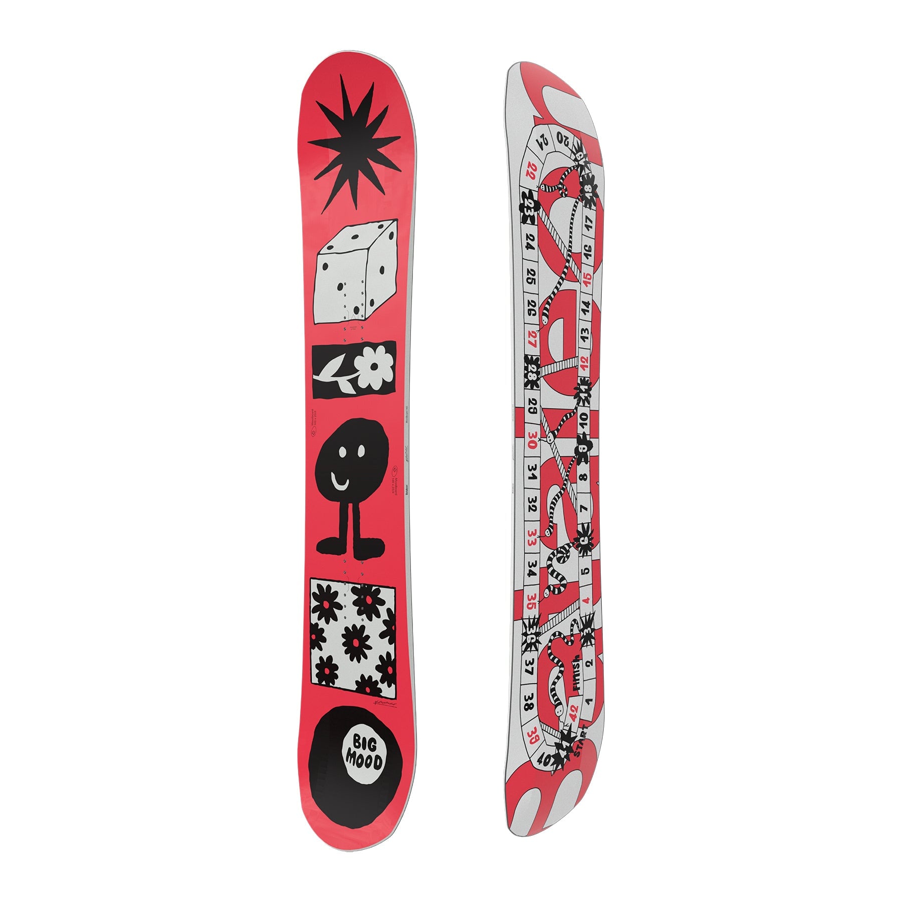 Bataleon Moodboard 2025 | Womens Snowboards Australia