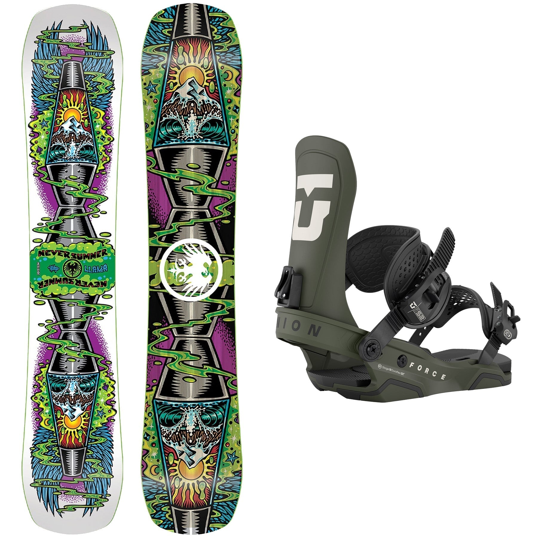 Never Summer Llama / Union Force Package