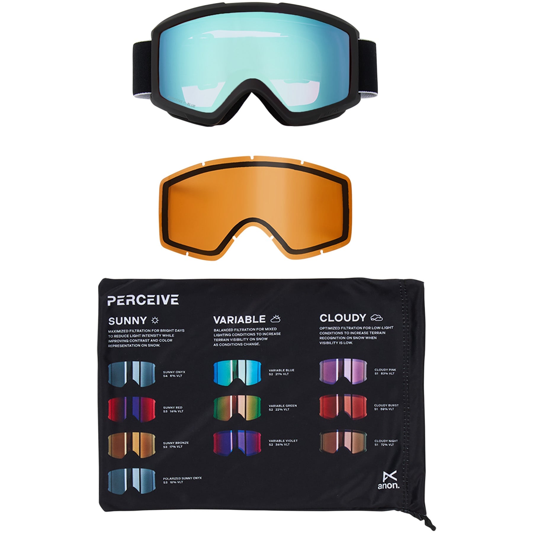 Frame: Black, Lens: Perceive Variable Blue, Spare Lens: Amber