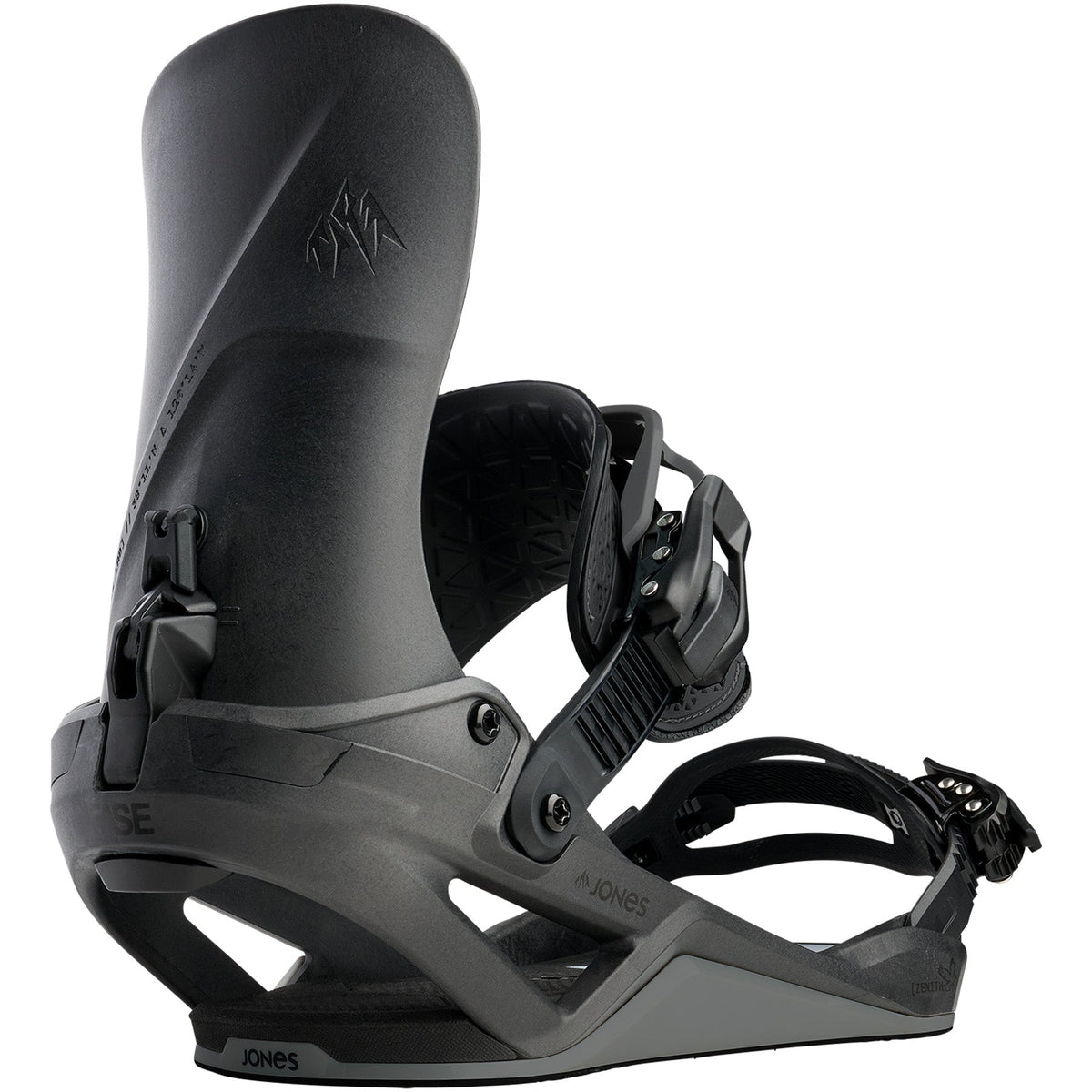 Black Carbon
