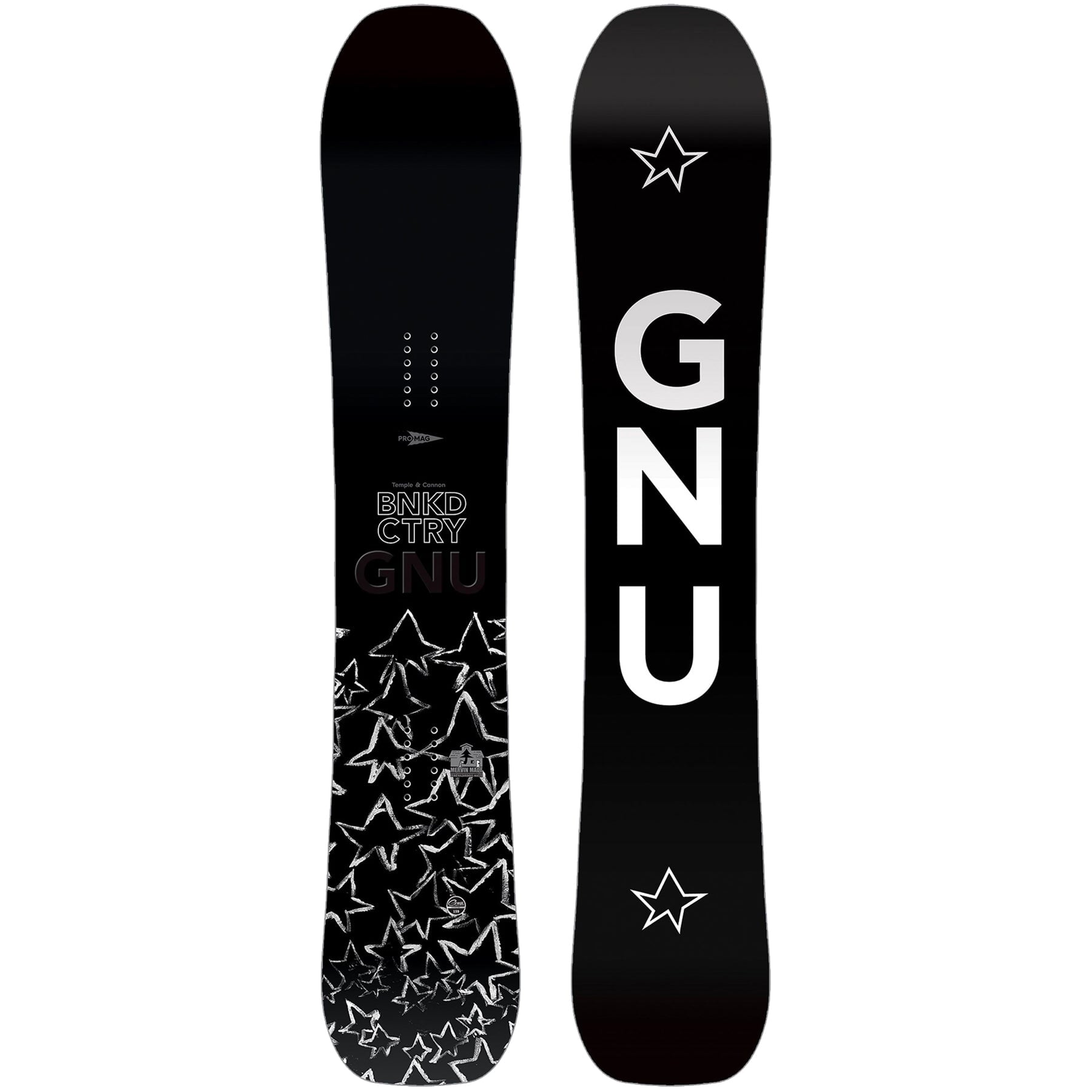 Gnu Banked Country 2025 *B-Grade*