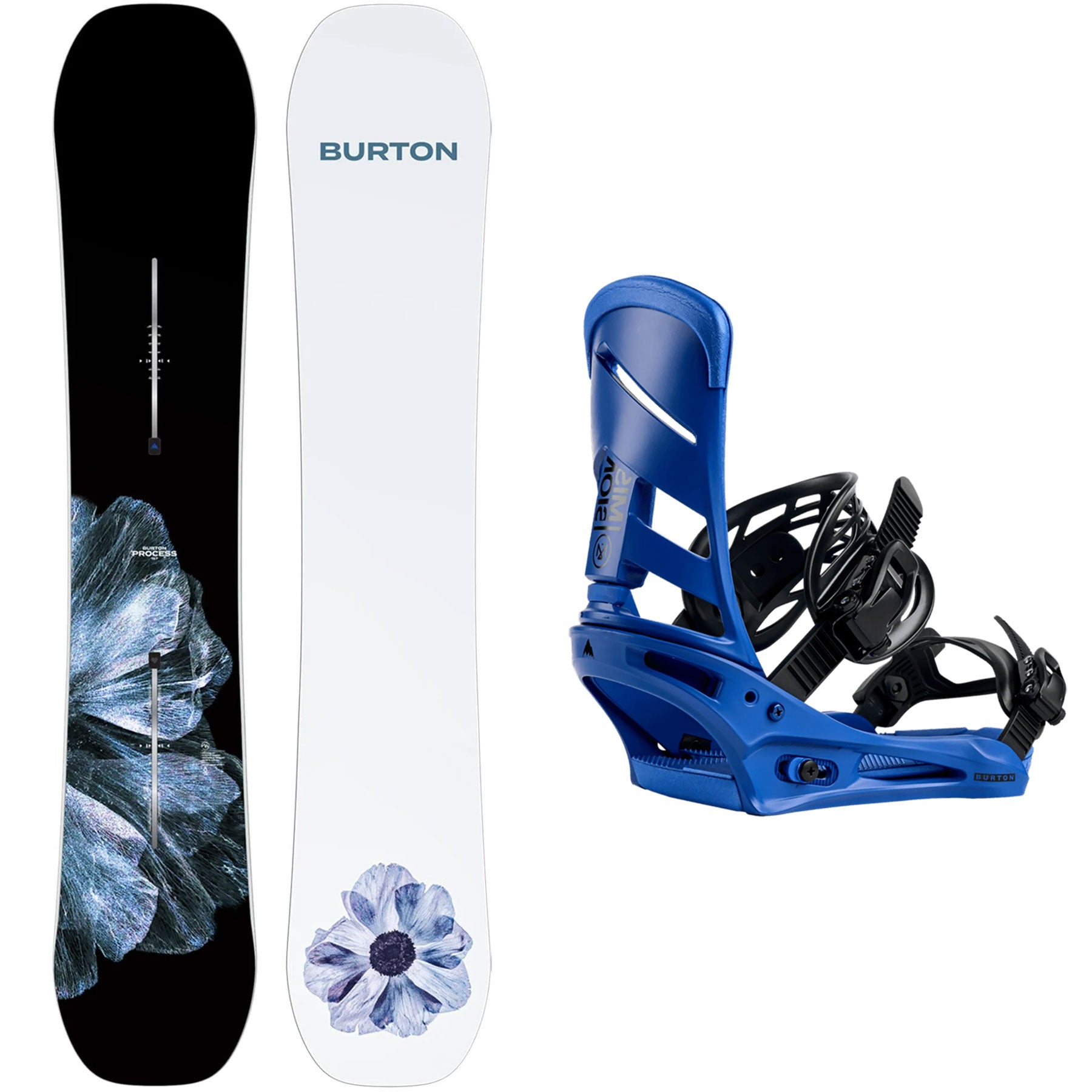 Burton Process / Mission Package