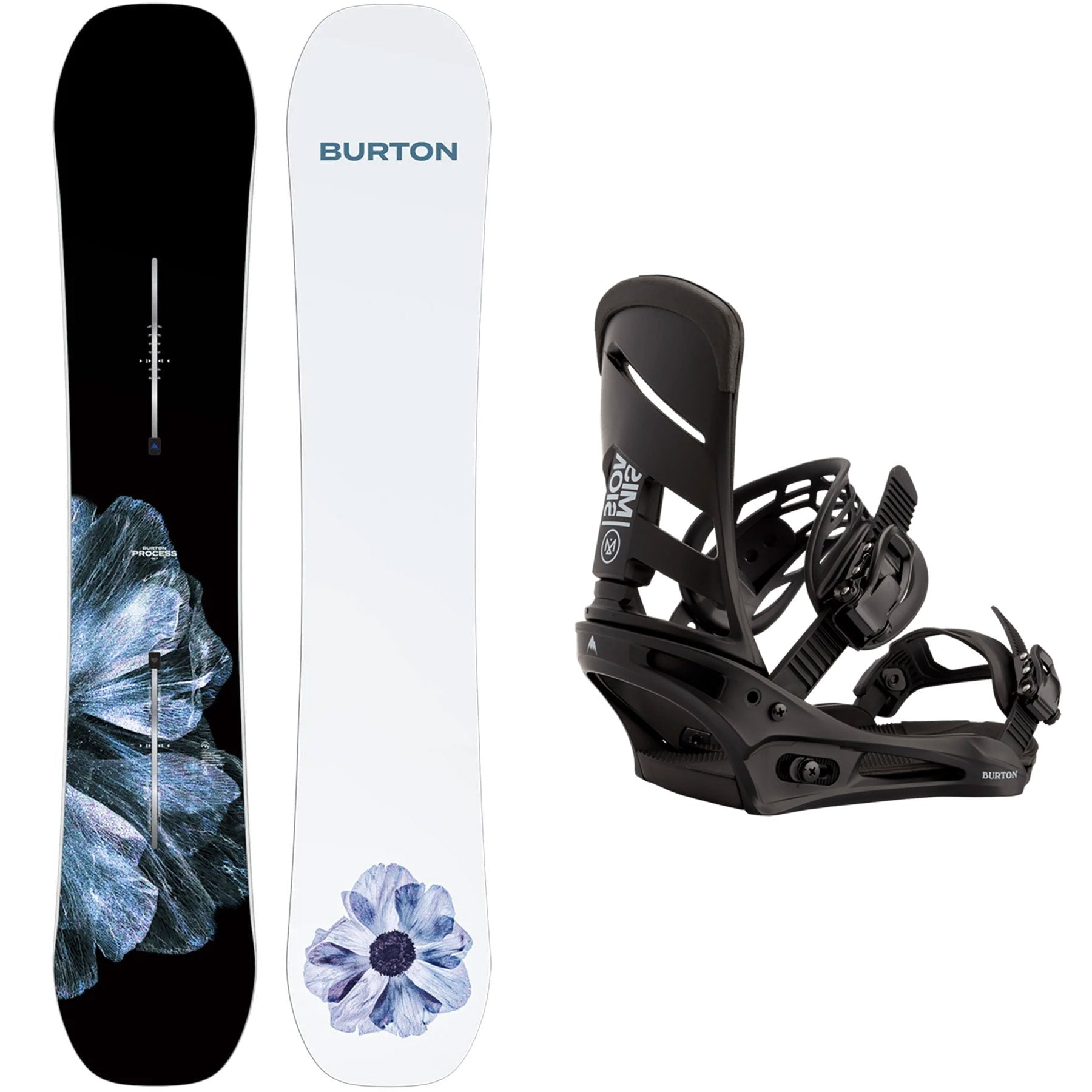 Burton Process / Mission Package