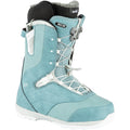 Blue-White