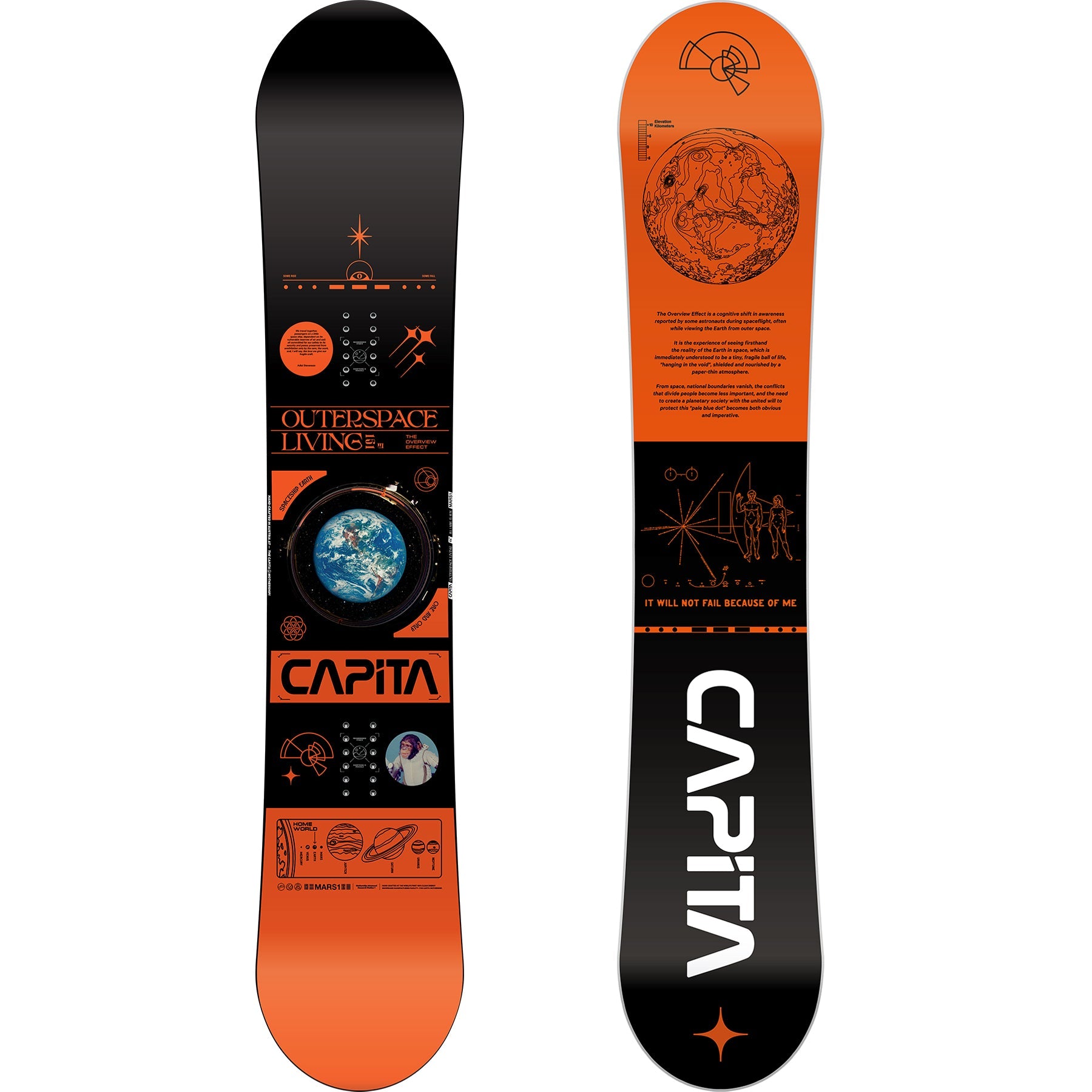 161cm Wide