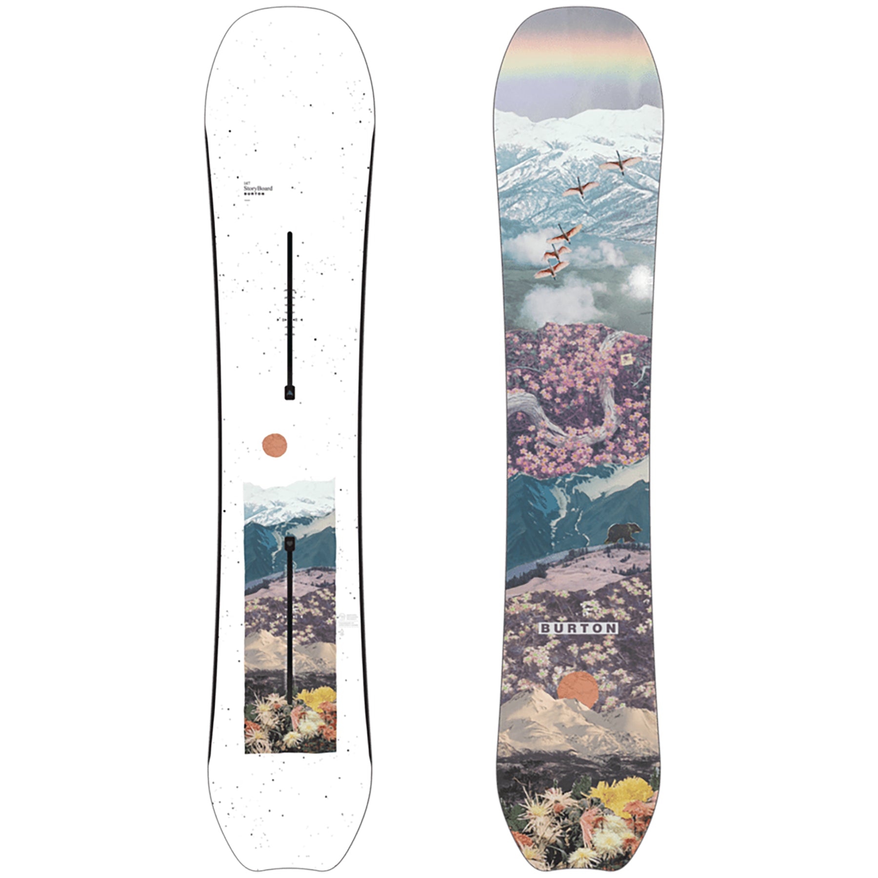Burton Story Board 2023