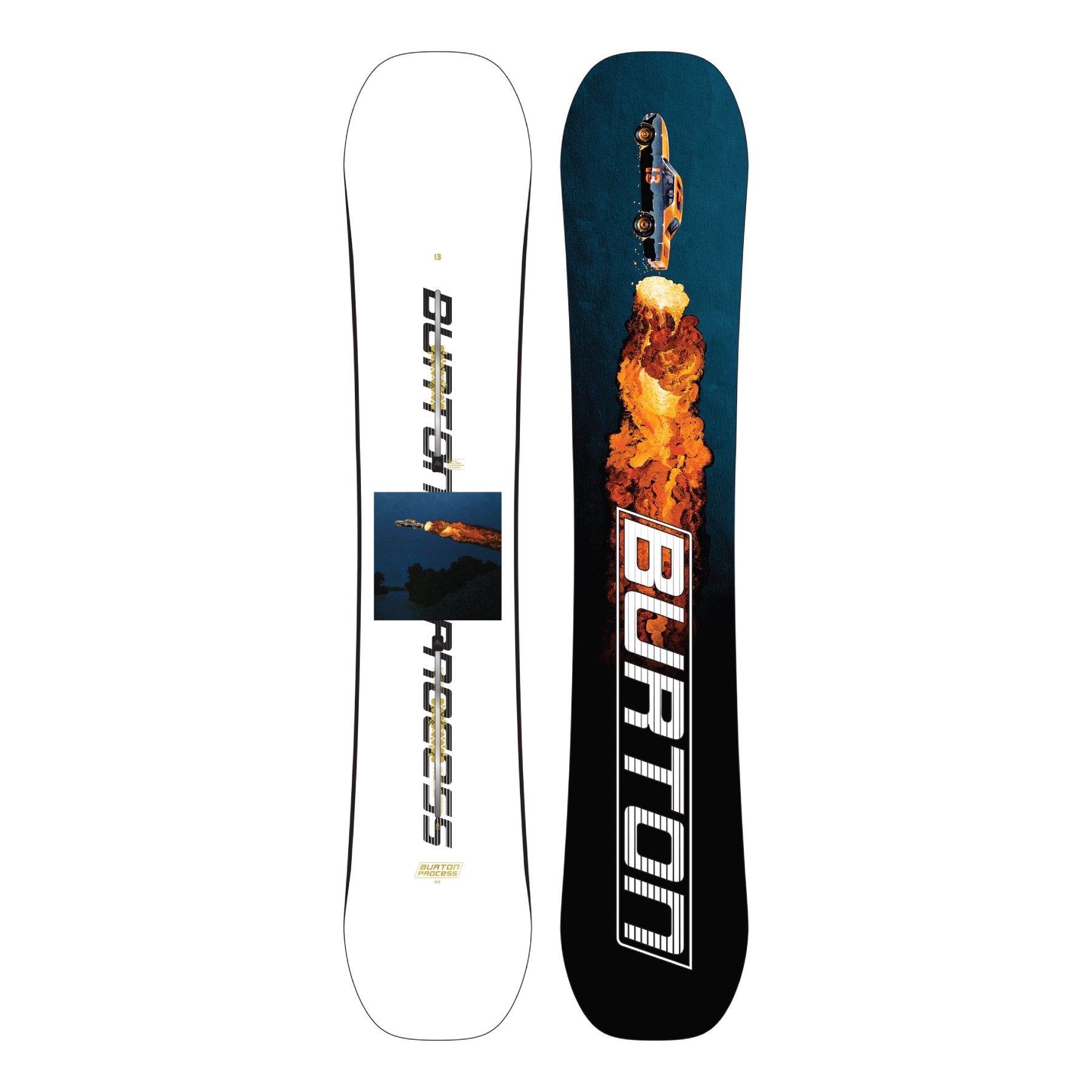 Burton Process 2022
