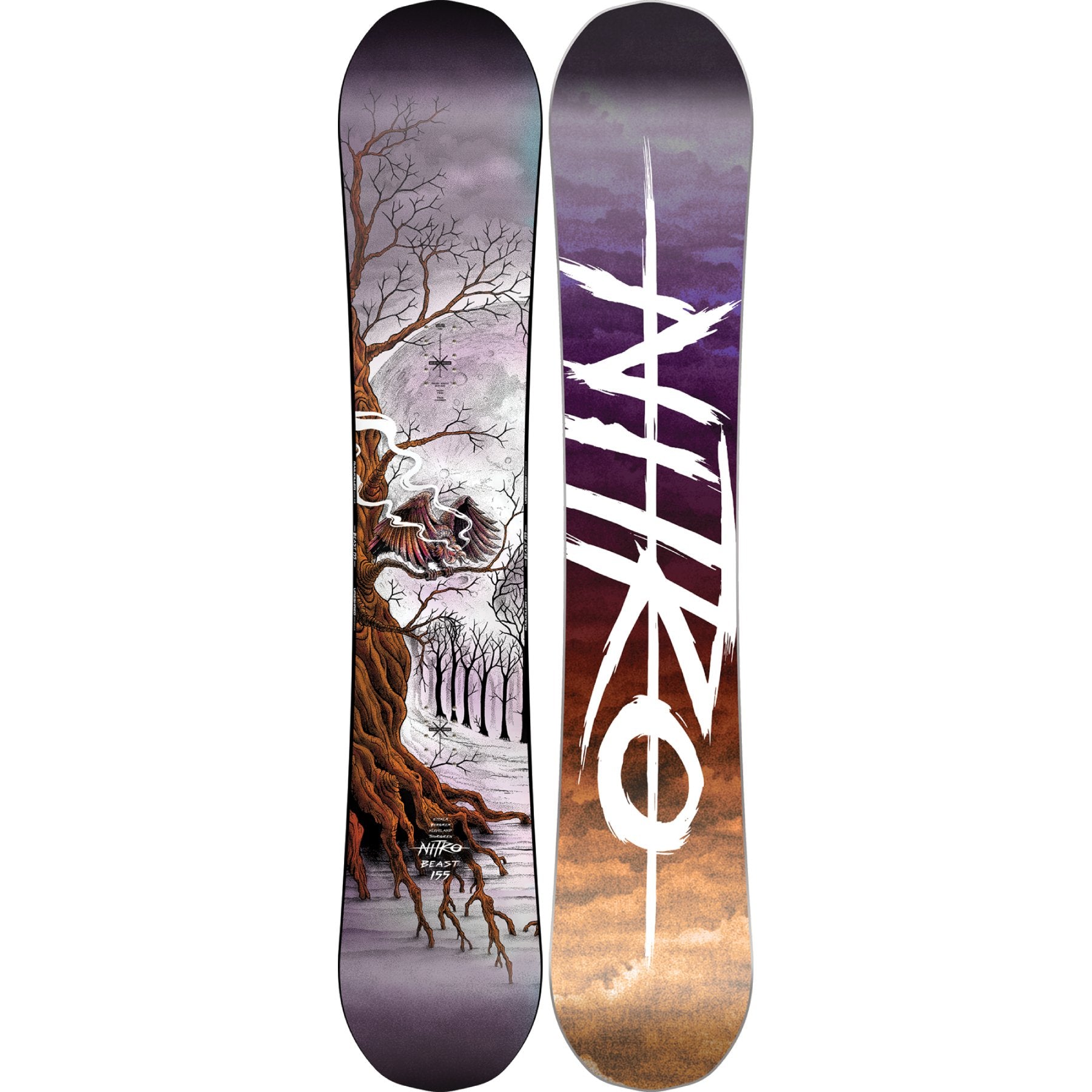 Nitro Beast 2022