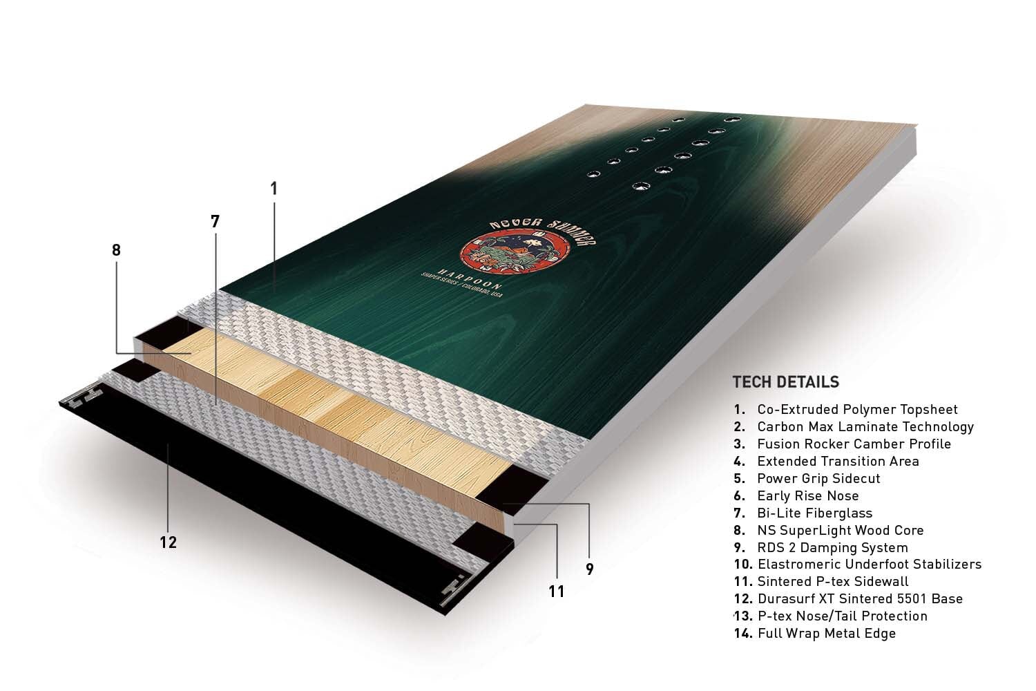 Never Summer - Harpoon 144 Never Summer Harpoon Snowboards 2024