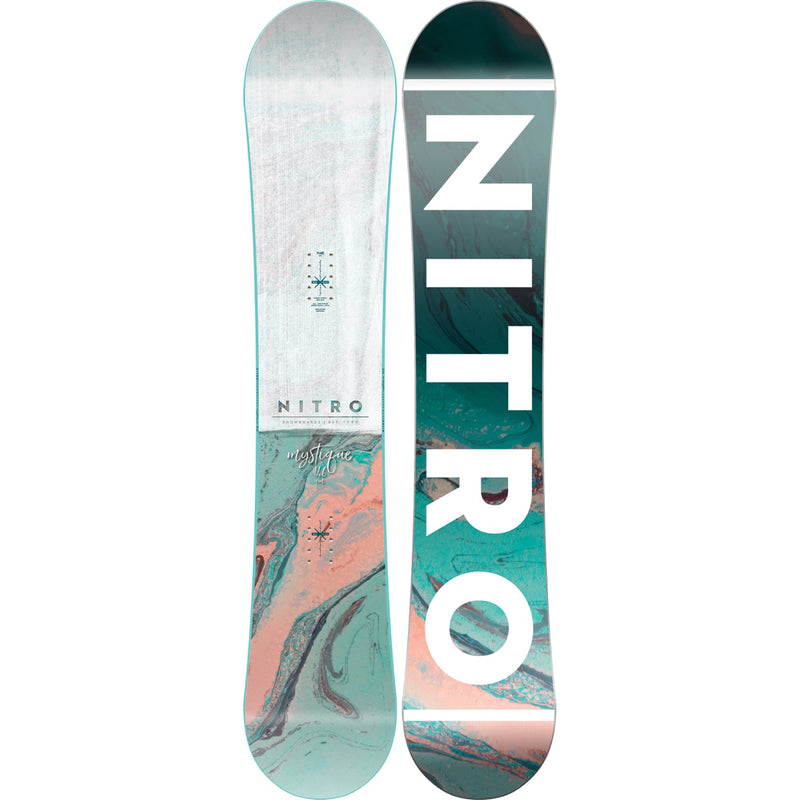 Nitro Mystique 2022
