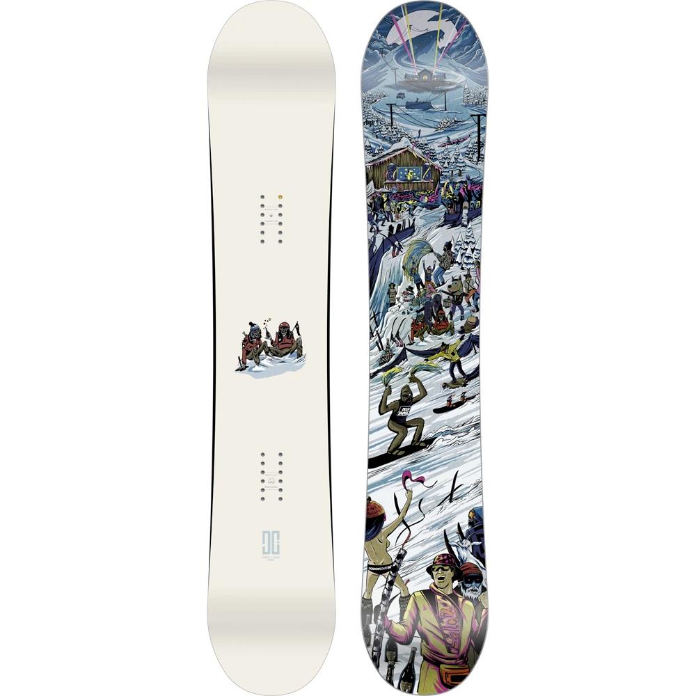 DC PBJ 2022