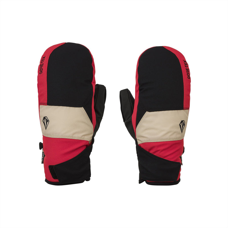 Stay outlet on mittens