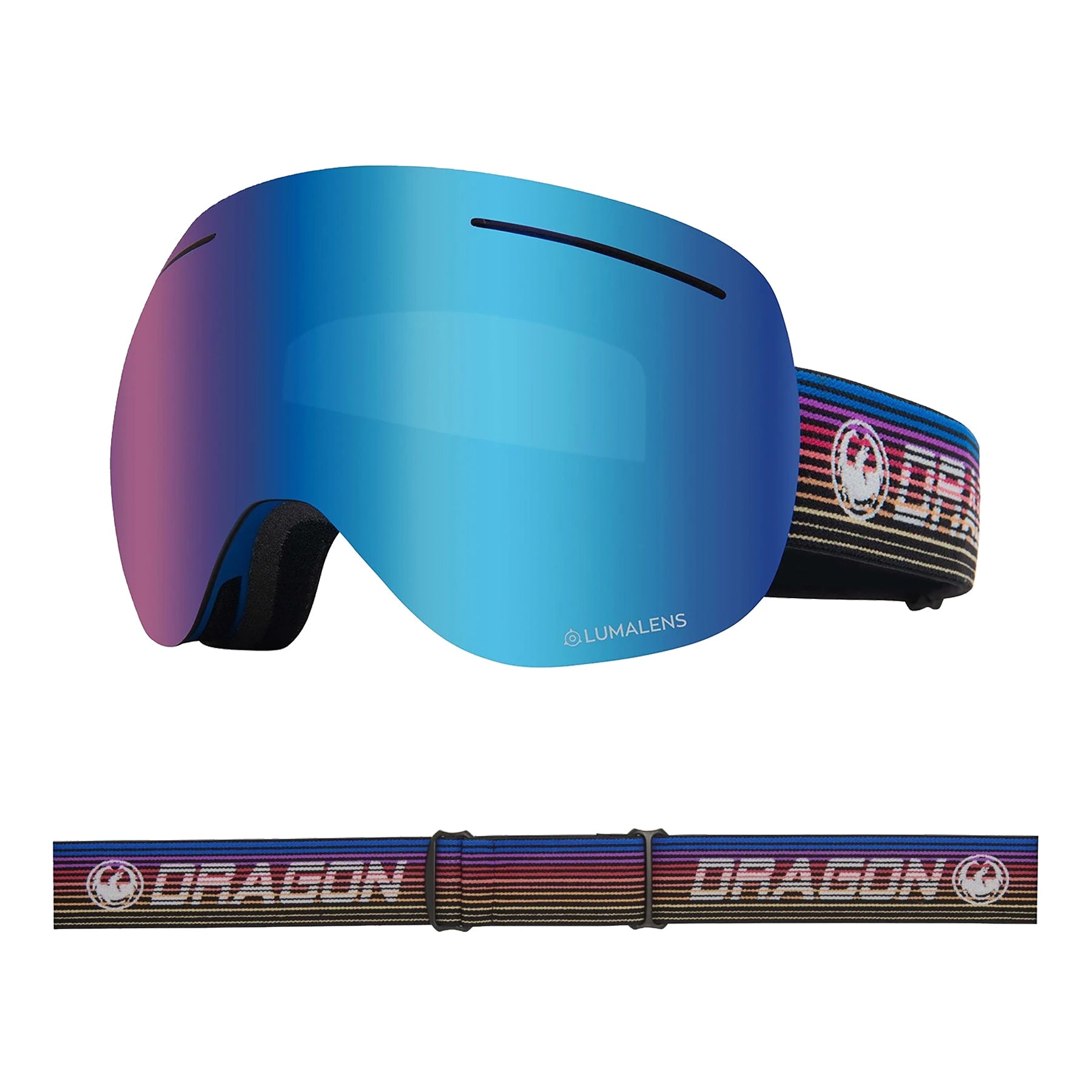 Gamer / LL Blue Ion + LL Amber